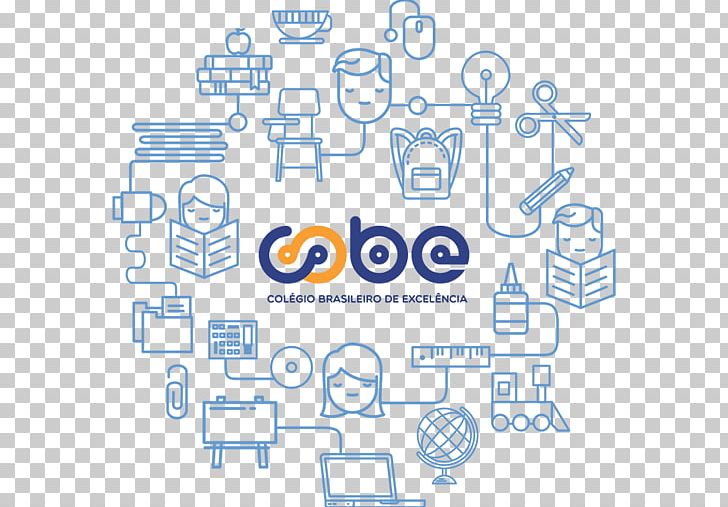 Brazilian College Of Excellence National Secondary School COBE PNG, Clipart, Angle, Area, Circle, College, Communication Free PNG Download