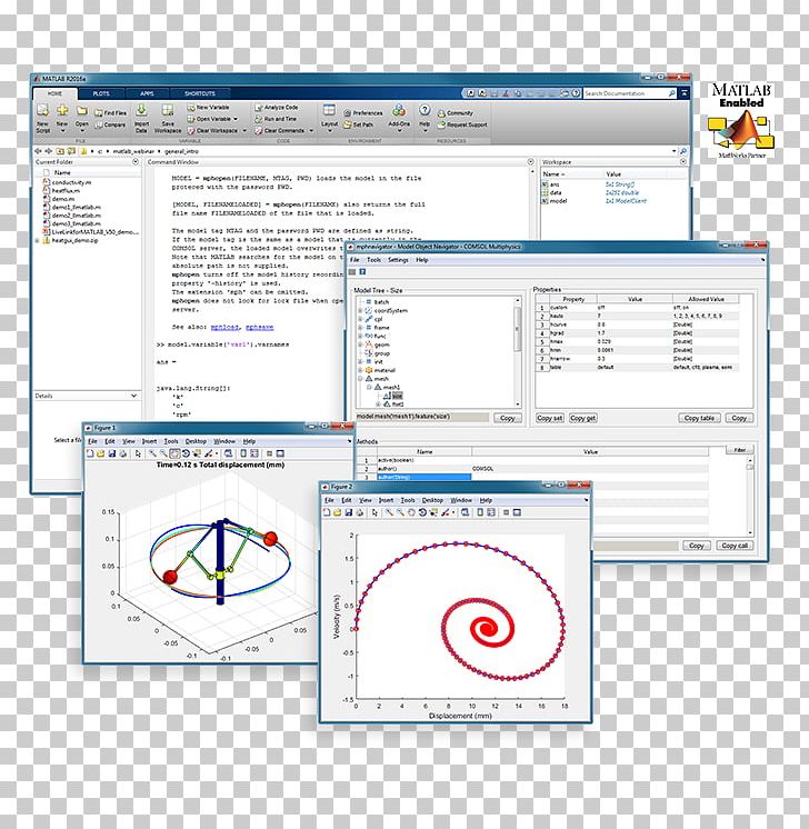 Web Page Brand PNG, Clipart, Area, Art, Brand, Comsol Multiphysics, Diagram Free PNG Download