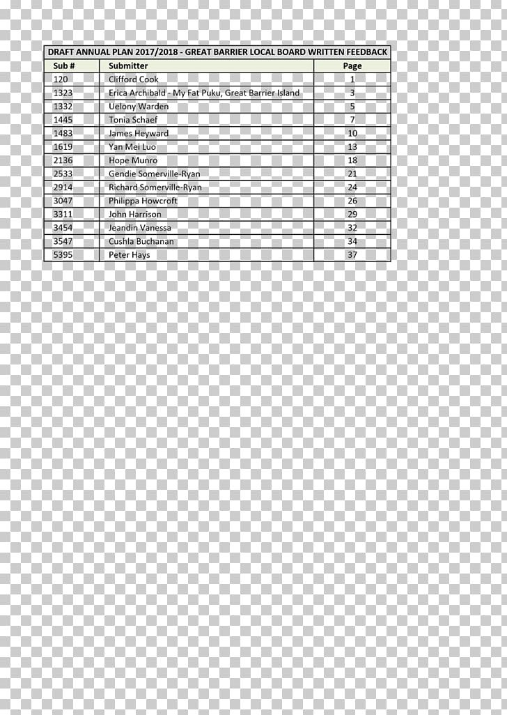 Chemical Element Atomic Number Chemistry Chemical Nomenclature PNG, Clipart, Angle, Area, Atom, Atomic Mass, Atomic Number Free PNG Download