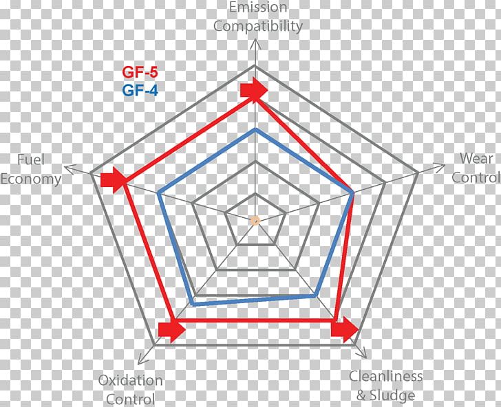 Triangle CermaStore Brand PNG, Clipart, Angle, Area, Art, Brand, Circle Free PNG Download