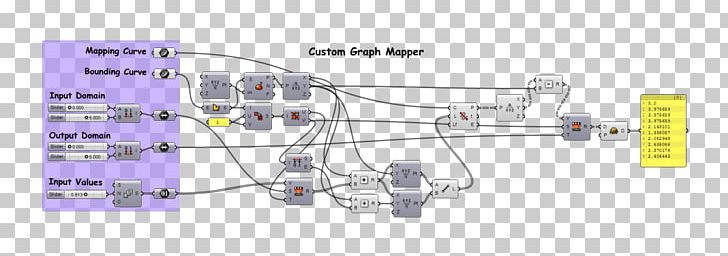 Polygonal Chain Diagram Curve Angle Grasshopper PNG, Clipart, Angle, Auto Part, Car, Circuit Component, Curve Free PNG Download