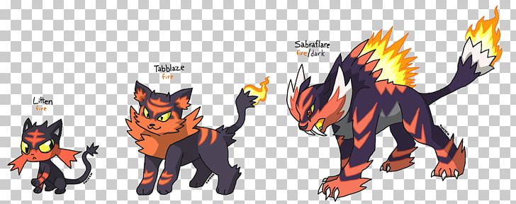 Évolution Des Pokémon Evolution Litten Long Tail PNG, Clipart, Art, Carnivoran, Cartoon, Chart, Drawing Free PNG Download