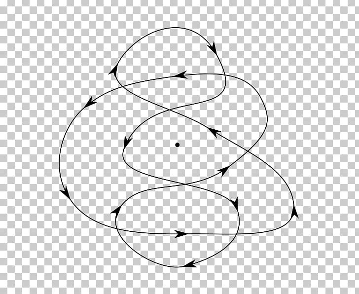 Drawing Line Art Circle PNG, Clipart, Angle, Area, Art, Artwork, Black Free PNG Download