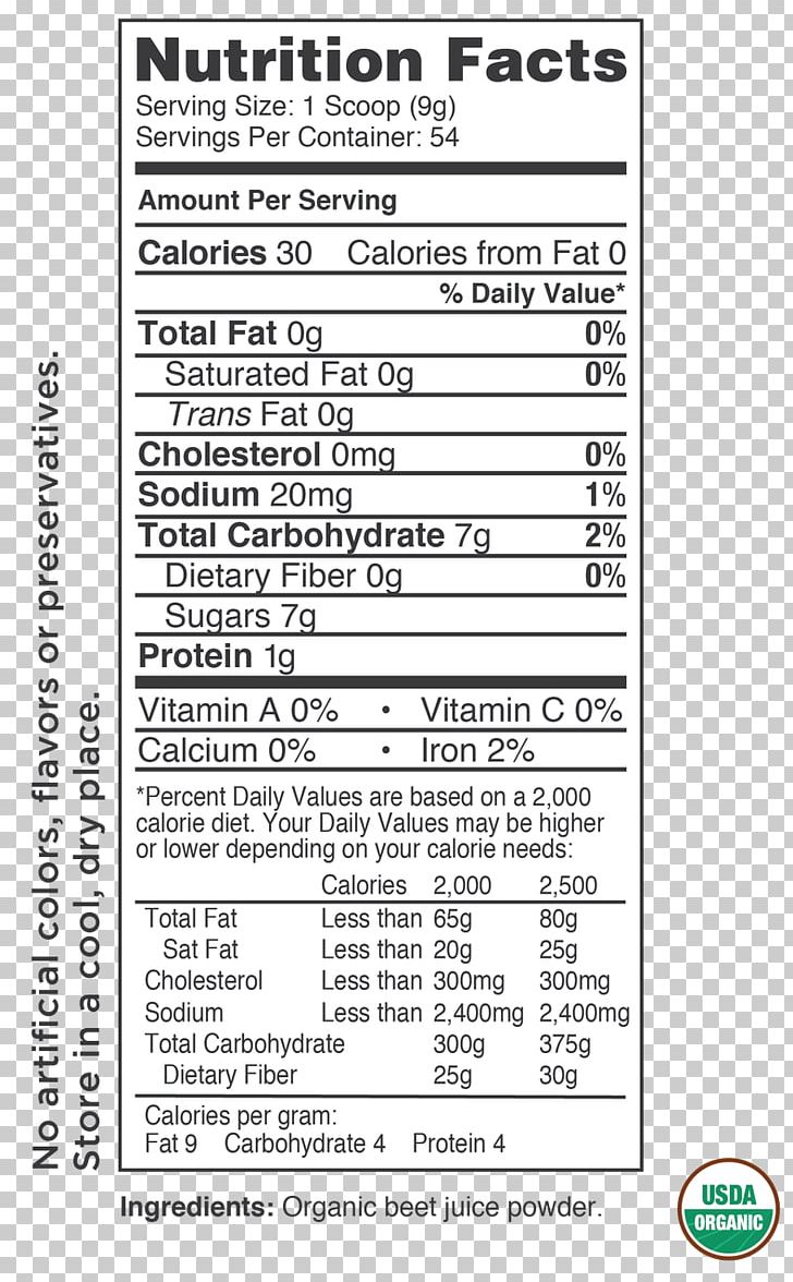 Juice Dietary Supplement Nutrition Facts Label Beetroot PNG, Clipart, Area, Beetroot, Dietary Supplement, Document, Food Free PNG Download