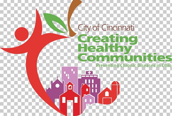 Ohio Healthy Community Design Health Education PNG, Clipart, Brand, Communication, Community, Community Health, Disease Free PNG Download