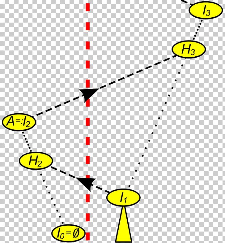 AVL Tree Binary Search Tree Computer Science Data Structure PNG, Clipart, Angle, Area, Avl Tree, Binary Search Tree, Circle Free PNG Download