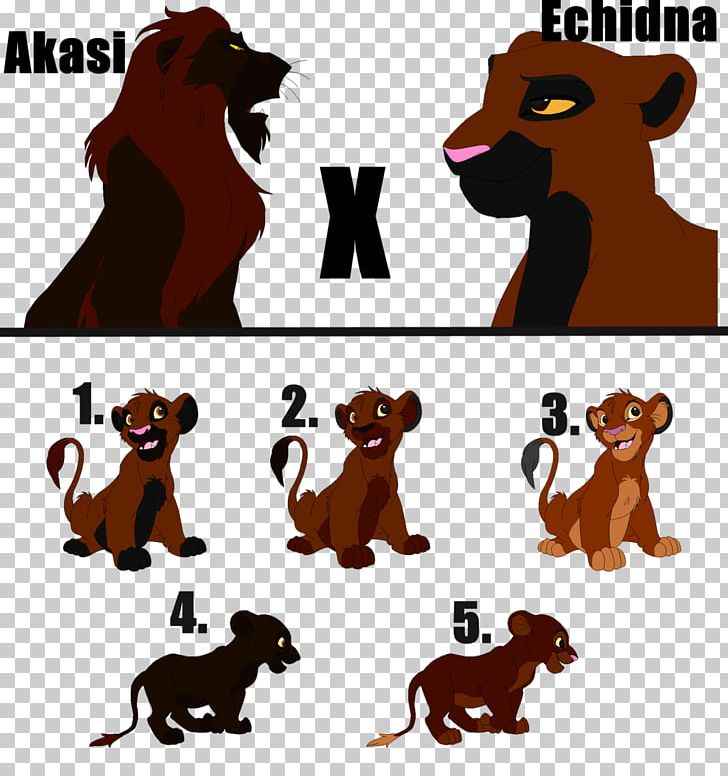 Lion Dog Cat Mammal PNG, Clipart, Animal, Animal Figure, Bear, Big Cat, Big Cats Free PNG Download