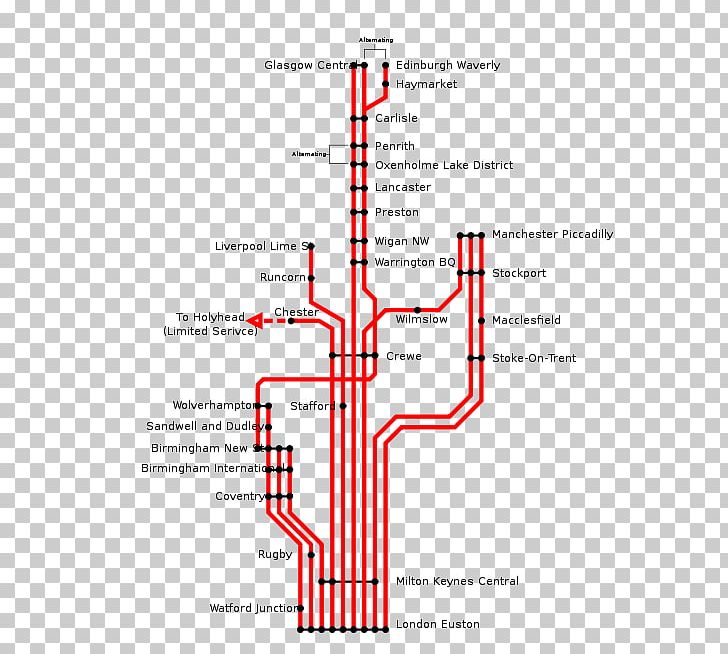 Diagram Line Angle PNG, Clipart, Angle, Area, Diagram, Line, Others Free PNG Download