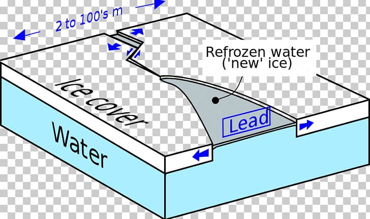 Lead Ice Navigation Sea Ice Arctic PNG, Clipart, Angle, Arctic, Area, Coast, Diagram Free PNG Download