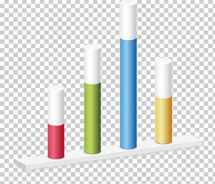 Prism Cylinder Data PNG, Clipart, Bar Chart, Bottle, Chart, Charts, Column Free PNG Download