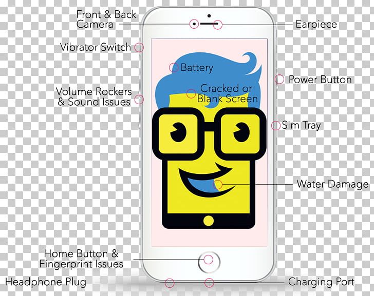 IPhone Mobile Software GSM Player Logo Mobile App Development PNG, Clipart, Brand, Creative Market, Email, Emoticon, Gsm Free PNG Download