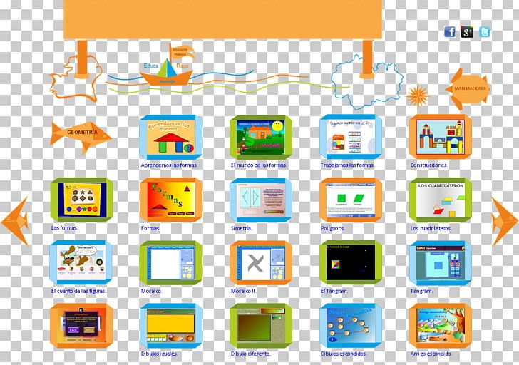Open Educational Resources Didactic Method Primary Education PNG, Clipart, Actividad, Alumnado, Area, Classroom, Communication Free PNG Download