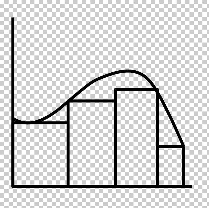 Boolean Algebra Mathematics Subset Lebesgue Integration Mathematical Structure PNG, Clipart, Angle, Area, Black, Black And White, Boolean Algebra Free PNG Download