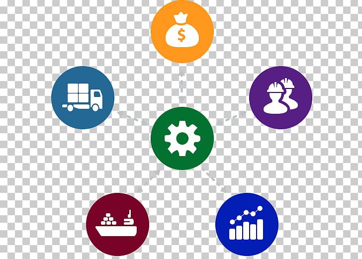 Enterprise Resource Planning Computer Software Modular Programming Logistics PNG, Clipart, Brand, Business, Circle, Communication, Company Free PNG Download