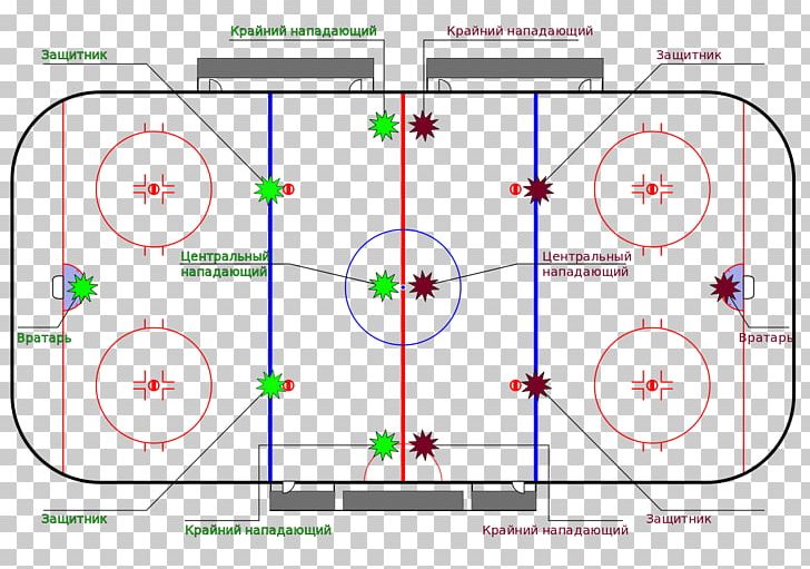 National Hockey League Hockey Field Ice Hockey Ice Rink PNG, Clipart, Angle, Area, Athletics Field, Circle, Hockey Free PNG Download