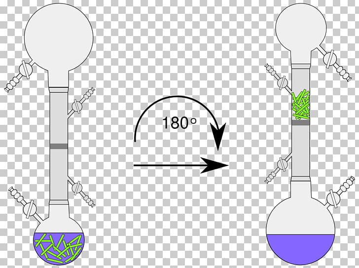 Schlenk-frit Schlenk Line Schlenk Flask Laboratory Flasks Inert Gas PNG, Clipart, Angle, Body Jewelry, Chemically Inert, Chemical Reaction, Circle Free PNG Download