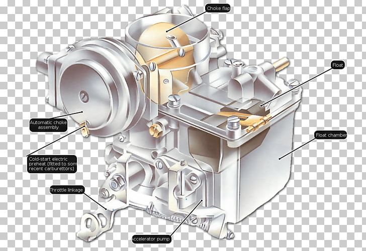 Toyota Hilux Carburetor Datsun Truck PNG, Clipart, Automotive Engine Part, Auto Part, Car, Carburetor, Cars Free PNG Download
