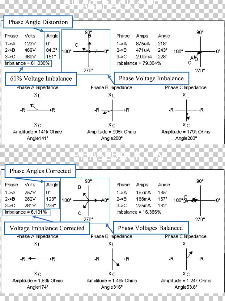 Applied Energy LLC Electricity Electric Potential Difference Surge Protector /m/02csf PNG, Clipart, Angle, Applied Beams Llc, Arc Flash, Area, Diagram Free PNG Download