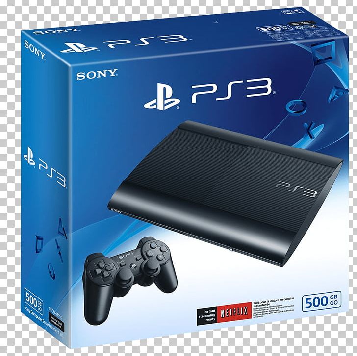 PlayStation 3 PlayStation 4 PlayStation 2 Video Game Consoles PNG, Clipart, Electronic Device, Electronics, Gadget, Game, Game Controller Free PNG Download