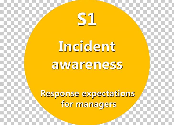 Incident Management Brand Management Promotion PNG, Clipart, Area, Awareness, Brand, Brand Management, Circle Free PNG Download
