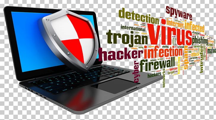 Antivirus Software Computer Virus Computer Software Malware PNG, Clipart, Anti Virus, Antivirus, Computer, Computer Program, Display Advertising Free PNG Download