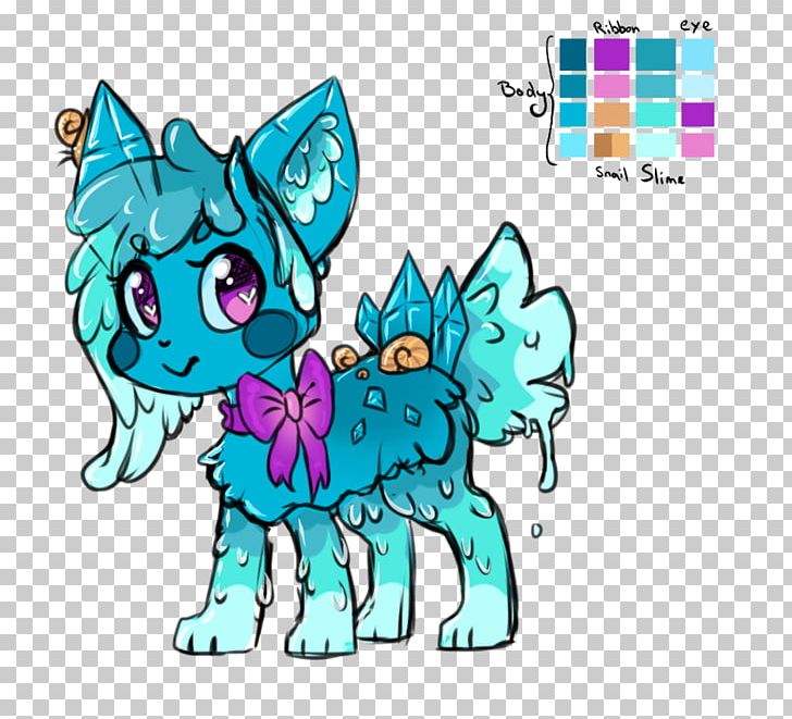 Canidae Cat Horse Dog Pet PNG, Clipart, Animal, Animal Figure, Animals, Area, Carnivoran Free PNG Download