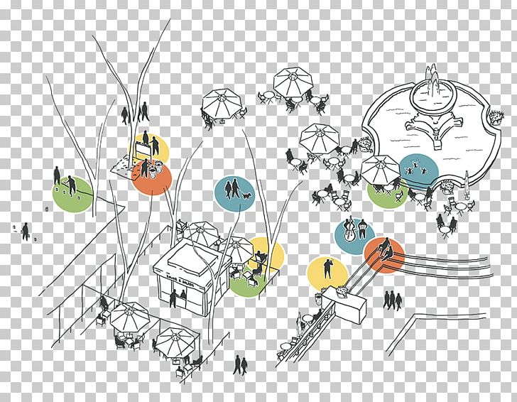 Project For Public Spaces Placemaking Walk/Bike/Places Urban Planning Graphic Design PNG, Clipart, Area, Art, Artwork, City, Diagram Free PNG Download