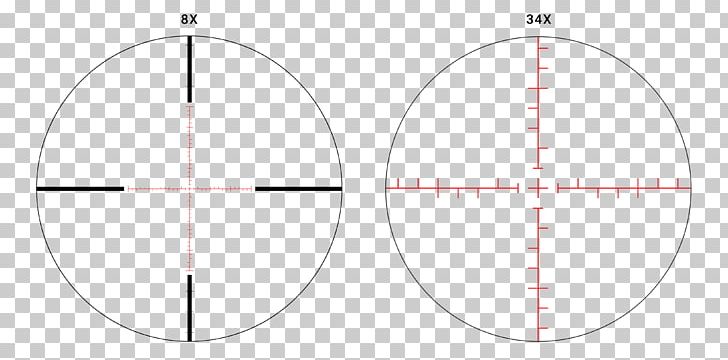 Circle Angle Number PNG, Clipart, Angle, Area, Argo, Athlon, Btr Free PNG Download