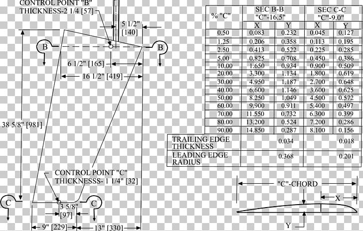 Euler–Bernoulli Beam Theory Natural Frequency Resonance PNG, Clipart, Angle, Area, Beam, Black And White, Cantilever Free PNG Download