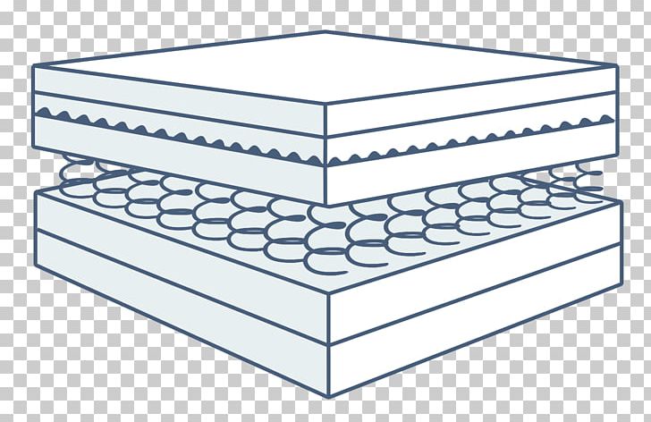 Mattress Furniture Angle PNG, Clipart, Angle, Area, Back Pain, Bed, Diagram Free PNG Download