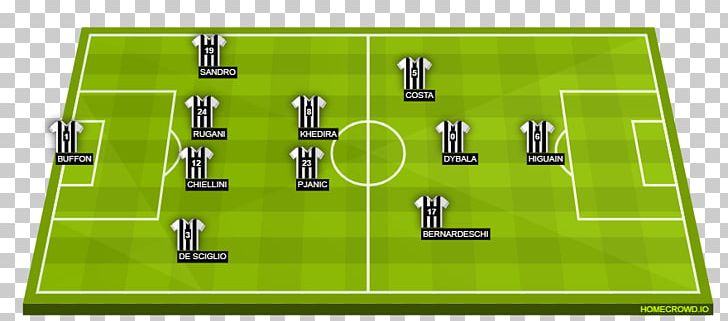 2018 World Cup FC Barcelona UEFA Champions League France National Football Team Juventus F.C. PNG, Clipart, 2018 World Cup, Area, Artificial Turf, Ball, Ball Game Free PNG Download