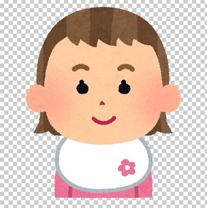 Infant Child Facial Expression Face PNG, Clipart, Age, Anpanman, Body, Cartoon, Cheek Free PNG Download