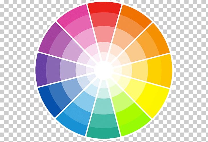 Color Wheel Color Scheme Color Theory Analogous Colors PNG, Clipart, Analogous Colors, Art, Circle, Circulo Cromatico, Color Free PNG Download