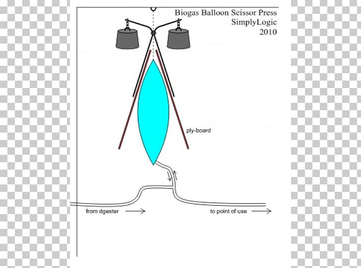 Diagram Line PNG, Clipart, Afforestation, Angle, Area, Art, Diagram Free PNG Download