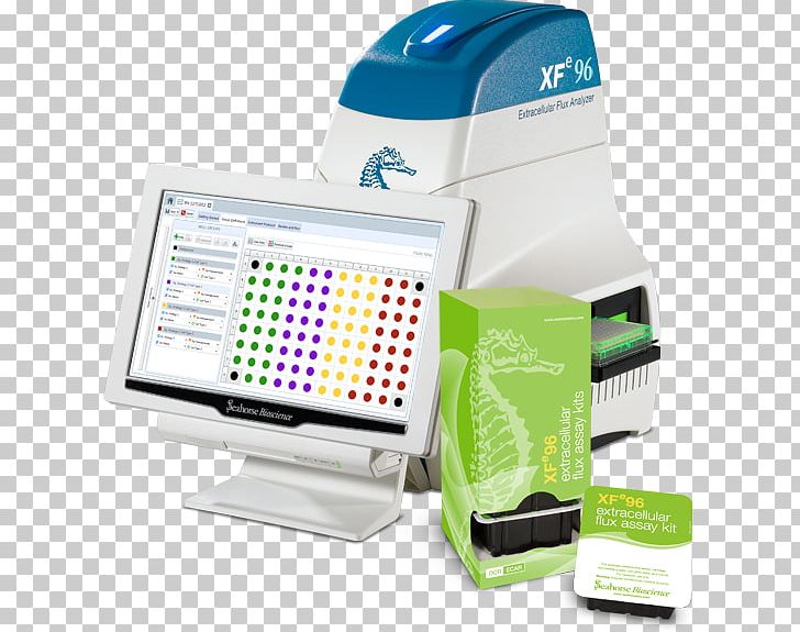 Seahorse Bioscience Analyser Cell Agilent Technologies PNG, Clipart, Agilent Technologies, Analyser, Animals, Assay, Cell Free PNG Download
