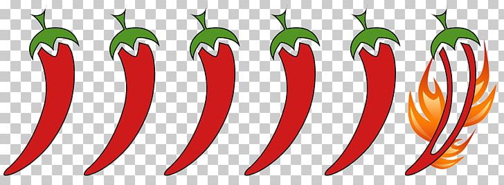 Tabasco Pepper Bird's Eye Chili Cayenne Pepper Pickled Cucumber Chili Pepper PNG, Clipart,  Free PNG Download