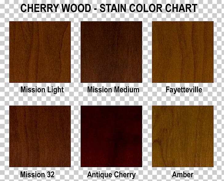 Oak Stain Color Chart