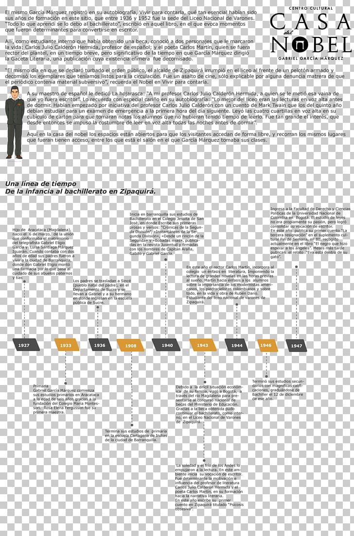 Product Design Brand Line Angle Font PNG, Clipart, Angle, Art, Brand, Diagram, Infographic Timeline Free PNG Download