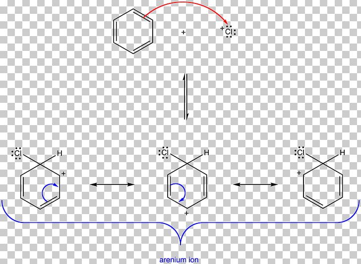 Alkylation Unit Chemical Reaction Hydrocarbon Hydrofluoric Acid PNG, Clipart, Acid, Alkylation, Alkylation Unit, Angle, Area Free PNG Download
