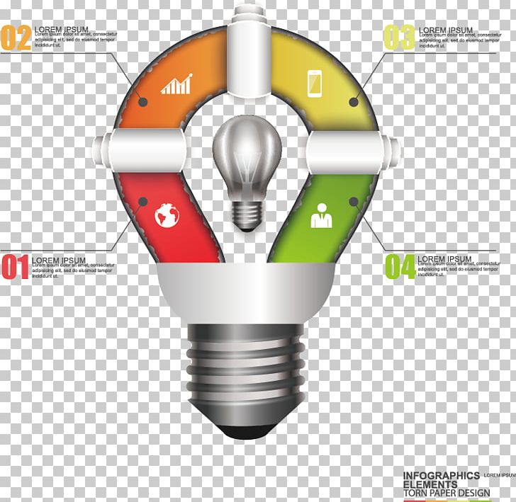 Incandescent Light Bulb PNG, Clipart, Angle, Chart, Classification And Labelling, Creative Artwork, Creative Background Free PNG Download