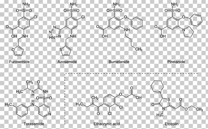 Loop Diuretic Bendroflumethiazide Potassium-sparing Diuretic PNG, Clipart, Angle, Antihypertensive Drug, Area, Auto Part, Bendroflumethiazide Free PNG Download
