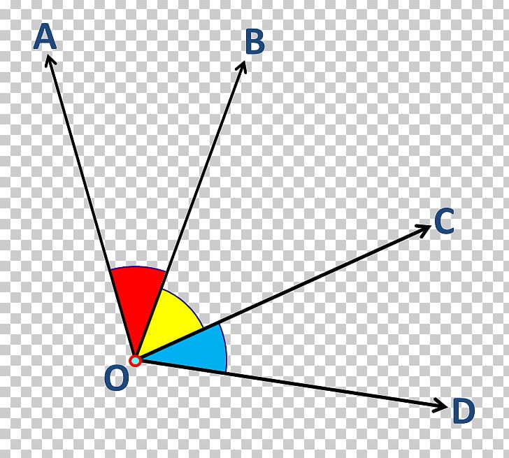 Triangle Adjacent Angle Vertical Angles Complementary Angles PNG, Clipart, Adjacent Angle, Angelu Auzokideak, Angle, Area, Complementary Angles Free PNG Download