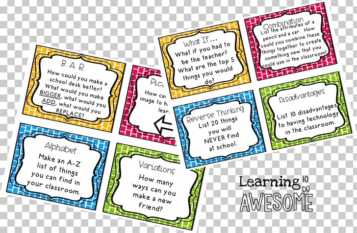 Critical Thinking Learning Thought Human Behavior Creativity PNG, Clipart, Area, Behavior, Cartoon, Creativity, Critical Thinking Free PNG Download