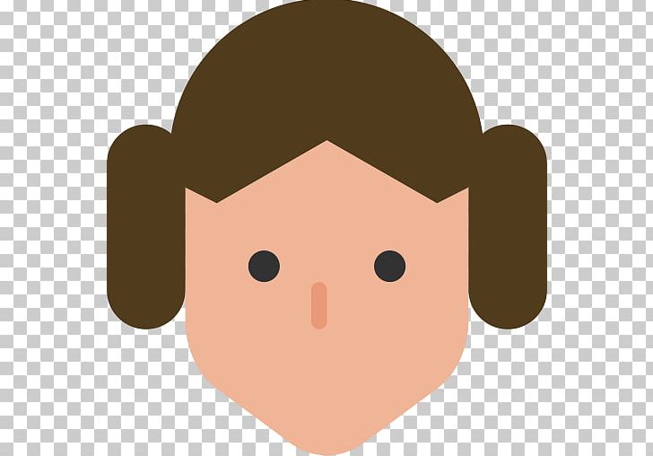 Leia Organa Luke Skywalker Han Solo Obi-Wan Kenobi Palpatine PNG, Clipart, Carrie Fisher, Cartoon, Cheek, Circle, Computer Icons Free PNG Download
