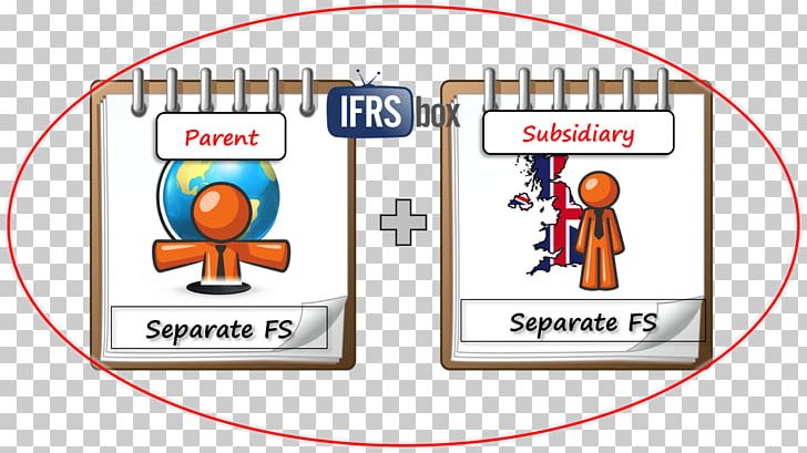International Financial Reporting Standards IFRS 10 PNG, Clipart, Account, Accounting, Area, Brand, Consolidation Free PNG Download