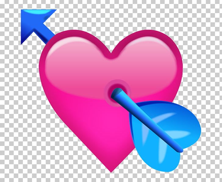 Emoji Heart Emoticon Symbol PNG, Clipart, Clip Art, Computer Icons, Cupid, Drawing, Emoji Free PNG Download