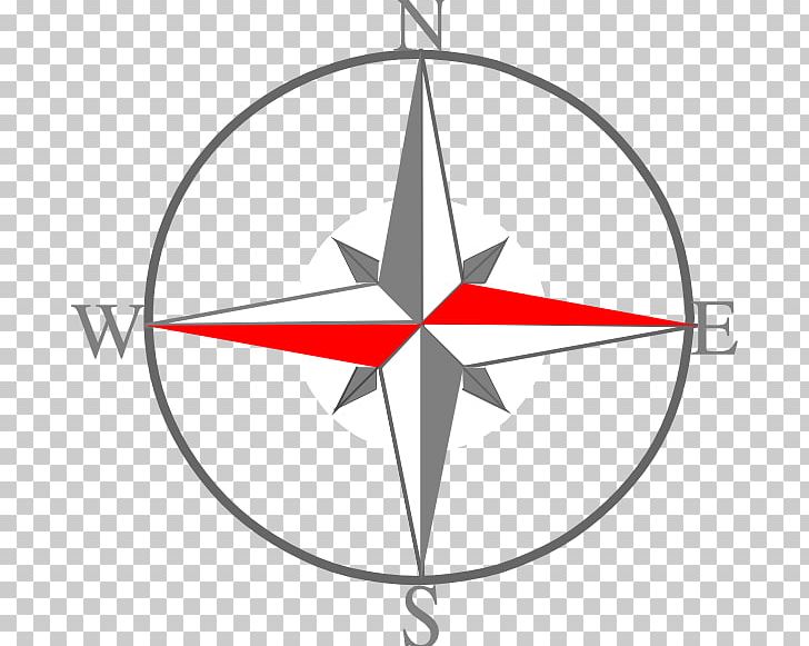 North Compass West PNG, Clipart, Angle, Area, Black And White, Cardinal Direction, Circle Free PNG Download