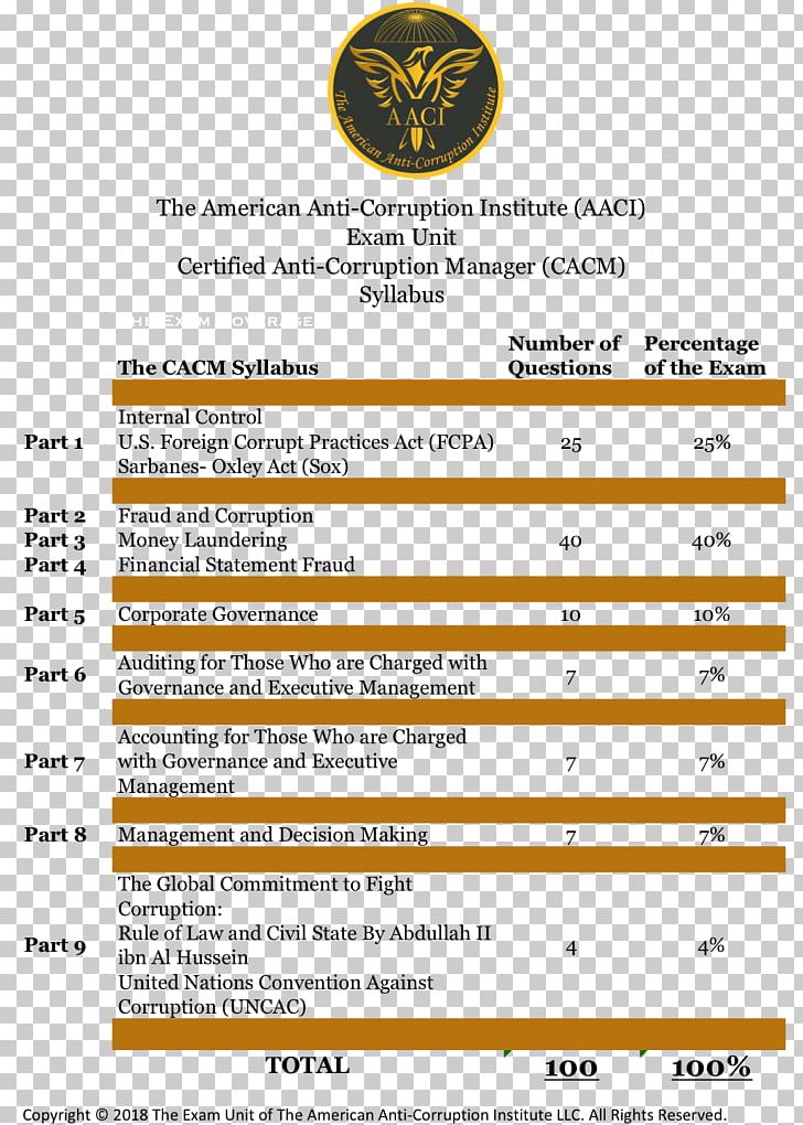 Document Hard Copy Communications Of The ACM Microsoft PowerPoint PNG, Clipart, Area, Break, Candidate, Coffee, Copy Free PNG Download
