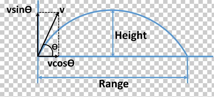 Line Angle Diagram Brand PNG, Clipart, Angle, Area, Art, Blue, Brand Free PNG Download