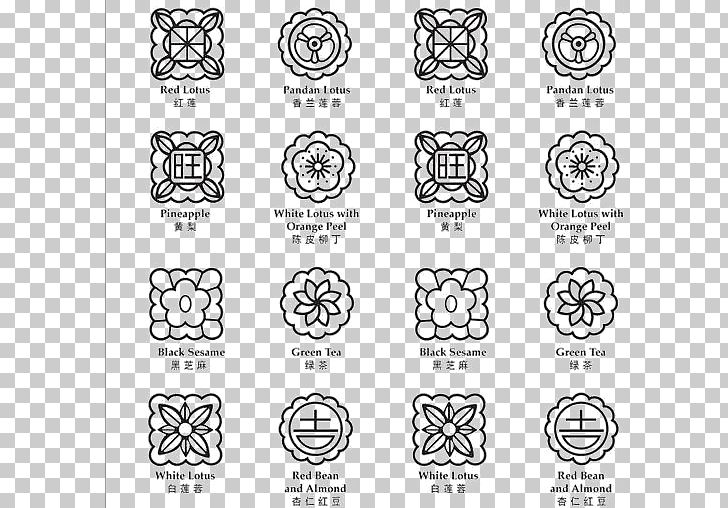 Moon Cake PNG, Clipart, Angle, Area, Autumn, Chinese Culture, Circle Free PNG Download